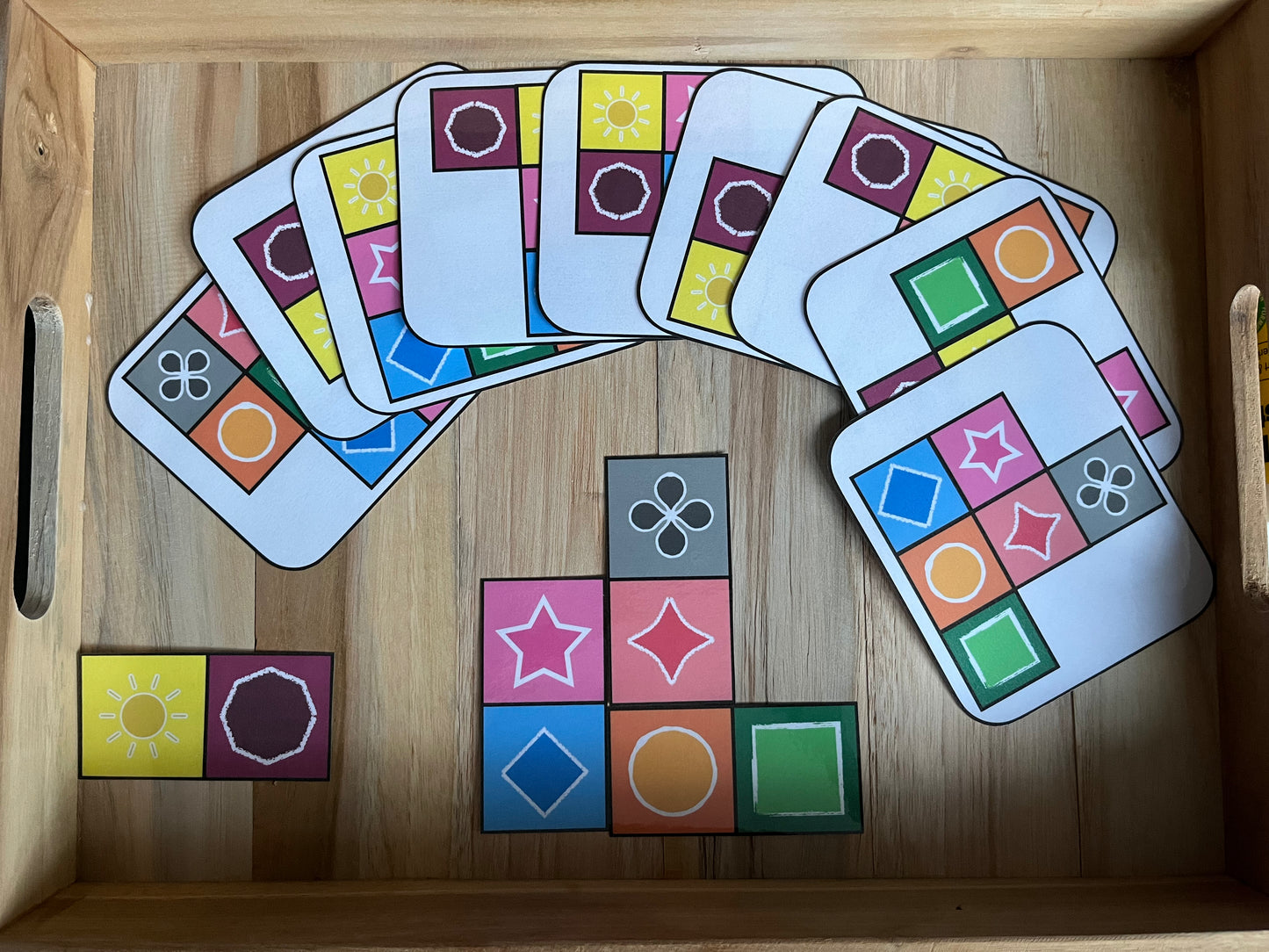 Reproduction avec modèle