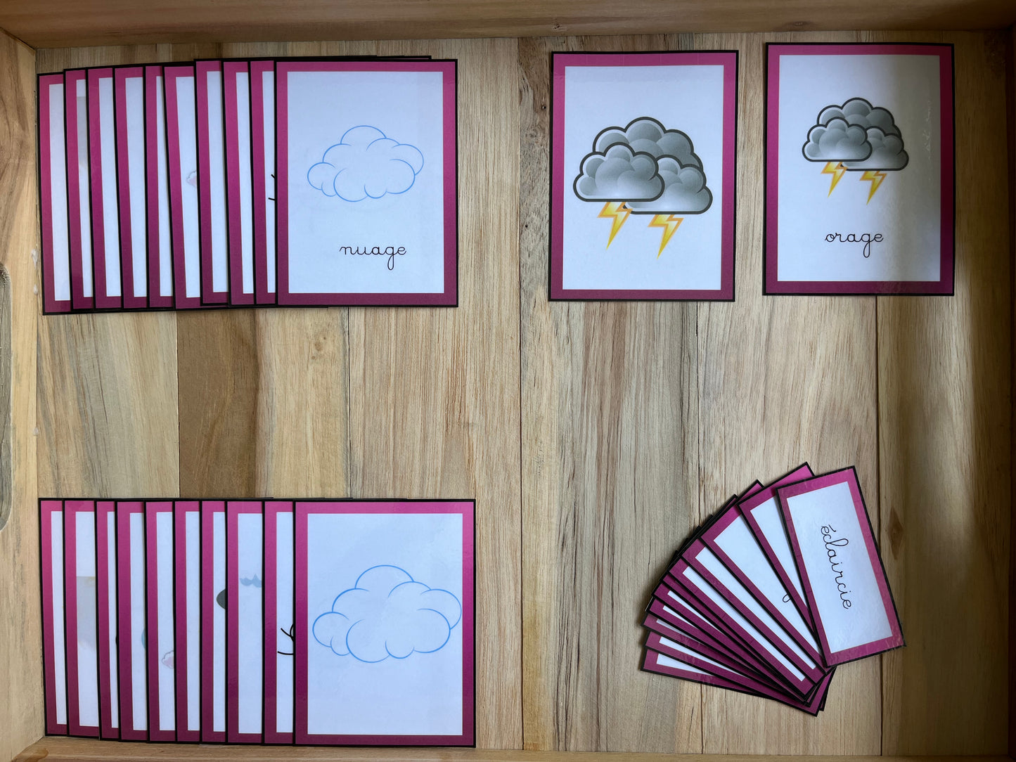 Cartes de nomenclature de la météo