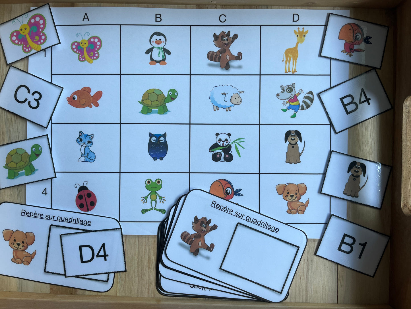 Tableau à double entrée