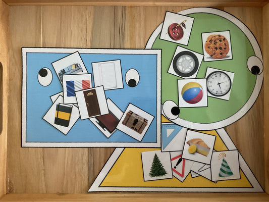 classification des formes