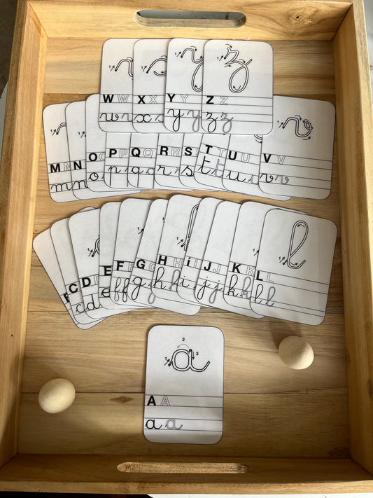 Abécédaire des différentes écritures