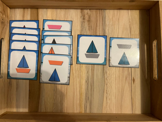 Décomposition visuel