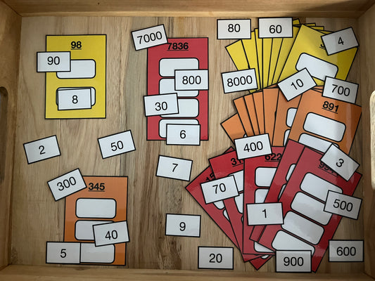 Décomposition numérique