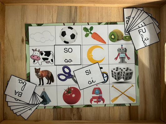 Tableau des syllabes