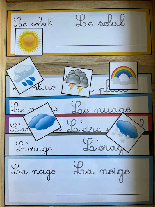 Cartes d'écriture météo