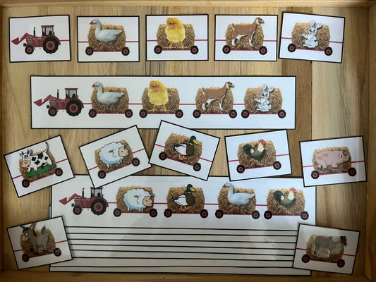 Topologie de la ferme