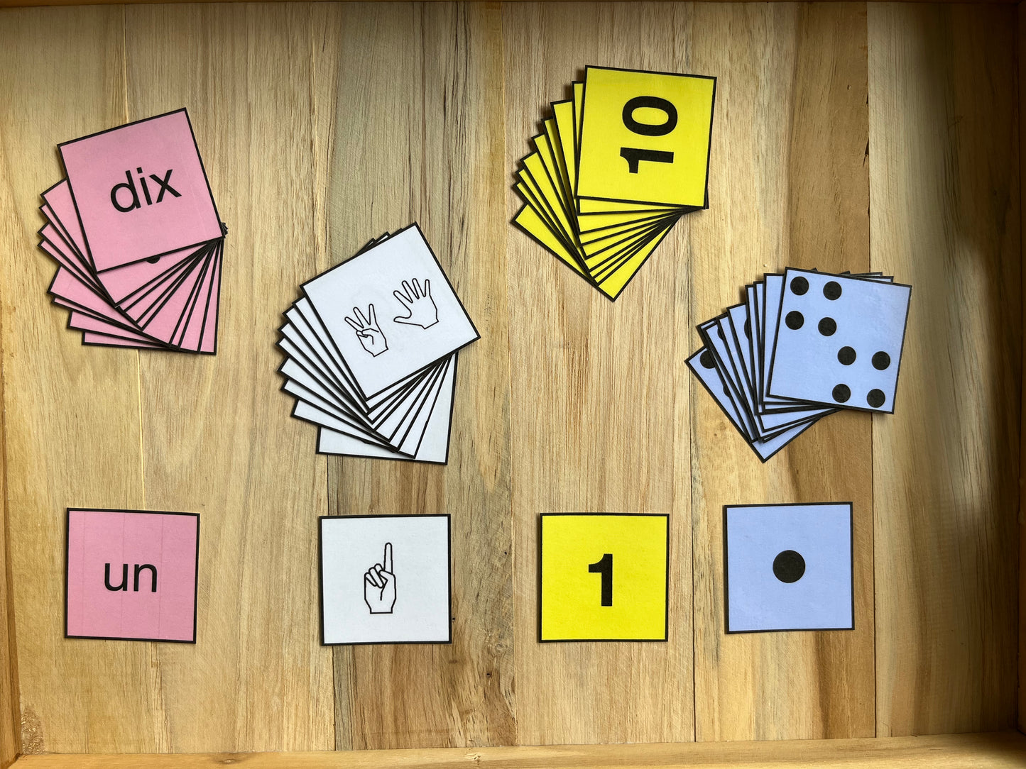 Représentation des chiffres